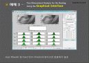 WAVELET TOOL BOX 14장 24페이지