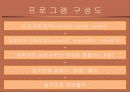 Team Project (로또) 4페이지