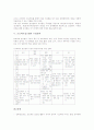 [프로젝트접근법][프로젝트][프로젝트접근법 전개][프로젝트접근법 수업전략]프로젝트접근법의 발달과 프로젝트접근법의 목표, 프로젝트접근법의 특성 및 프로젝트접근법의 전개, 프로젝트접근법의 수업전략 분석 8페이지