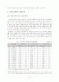 결혼이주여성의정신건강 3페이지