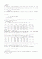 또래교수가 수학학습부진아의 수학 성취도와 사회성 발달에 미치는 효과 논문요약 6페이지