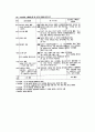 로젝트 스펙트럼에 기초한 영역별 교수-학습 평가도구 개발 연구 3페이지