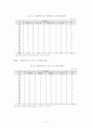 사회복귀시설 4페이지