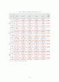 사회복귀시설 12페이지