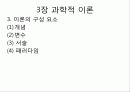 사회복지조사론발표PPT 9페이지