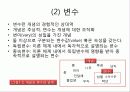 사회복지조사론발표PPT 11페이지
