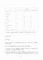 사회적기업(스웨덴) 5페이지