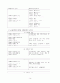 알코올중독 14페이지