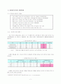 인터넷중독 2페이지