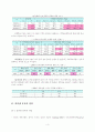 인터넷중독 3페이지