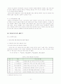 인터넷중독 12페이지