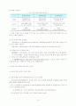 인터넷중독 15페이지