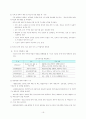 인터넷중독 19페이지
