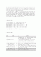 자기교시훈련 프로그램을 이용한 수학과 교수학습 지도안 2페이지