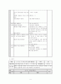 특수교육 수학과 학습 지도안 5페이지