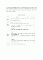 특수교육 수학교수법 놀이중심학습 논문요약 11페이지