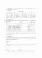 특수교육 창작놀이 프로그램을 통한 연산능력 논문요약 4페이지