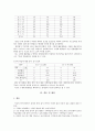 특수교육 창작놀이 프로그램을 통한 연산능력 논문요약 9페이지
