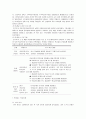 특수아 수학 교수 논문요약 6페이지