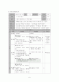 특수아 국어교수법 5페이지