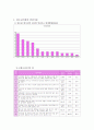 청소년_활동-chapter11-청소년시설안전(수정) 2페이지