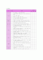 청소년_활동-chapter11-청소년시설안전(수정) 10페이지