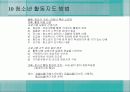 청소년_활동-chapter10청소년 활동 지도 방법 22페이지