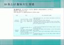 청소년_활동-chapter10청소년 활동 지도 방법 24페이지
