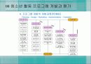 청소년_활동-chapter8-청소년 활동 프로그램 개발과 평가 23페이지