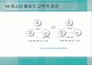 청소년_활동-chapter4-청소년 활동의 교육적 효과 12페이지