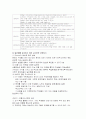 학습장애아의 수학적 문제해결을 위한 효과적인 교수전략 5페이지