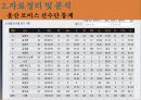 아시안게임농구 5페이지