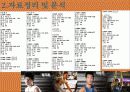 아시안게임농구 6페이지
