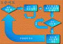 아시안게임농구 7페이지