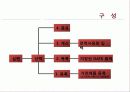 우리 집 (전기)에너지 '내 맘대로' 프로젝트 4페이지