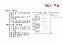 우리 집 (전기)에너지 '내 맘대로' 프로젝트 10페이지