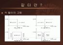 푸리에 변환의 응용 (필터) 4페이지