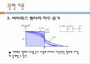 컴응제어_발표(수정) 7페이지
