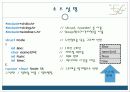 프로그래밍ppt(지하철)(수정) 12페이지