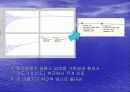 ContorlSystemToolbox 2장 13페이지