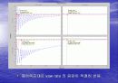 ContorlSystemToolbox 2장 24페이지