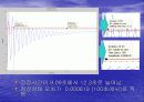 ContorlSystemToolbox 2장 29페이지