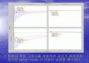ContorlSystemToolbox 2장 32페이지