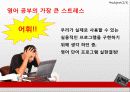 hangman ppt 4페이지