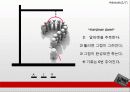 hangman ppt 6페이지