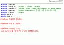 hangman ppt 15페이지