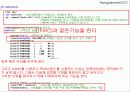 hangman ppt 16페이지