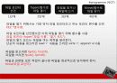 hangman ppt 18페이지