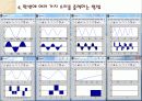 Matlab을 이용한 이미지 필터링과 음파 분석 37페이지