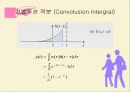 matlab을 이용한 convolution 8페이지